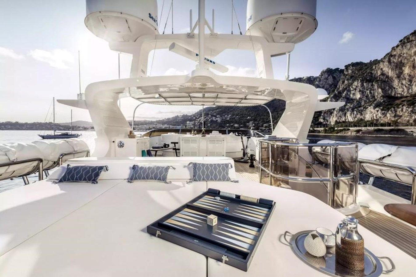 Soho - Benetti price