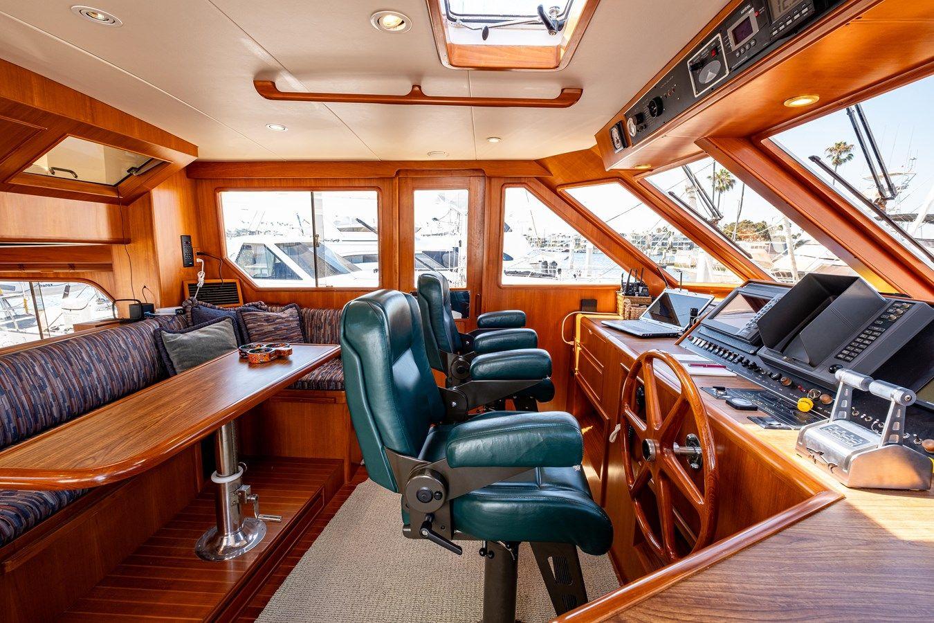 Sparrow's Point price