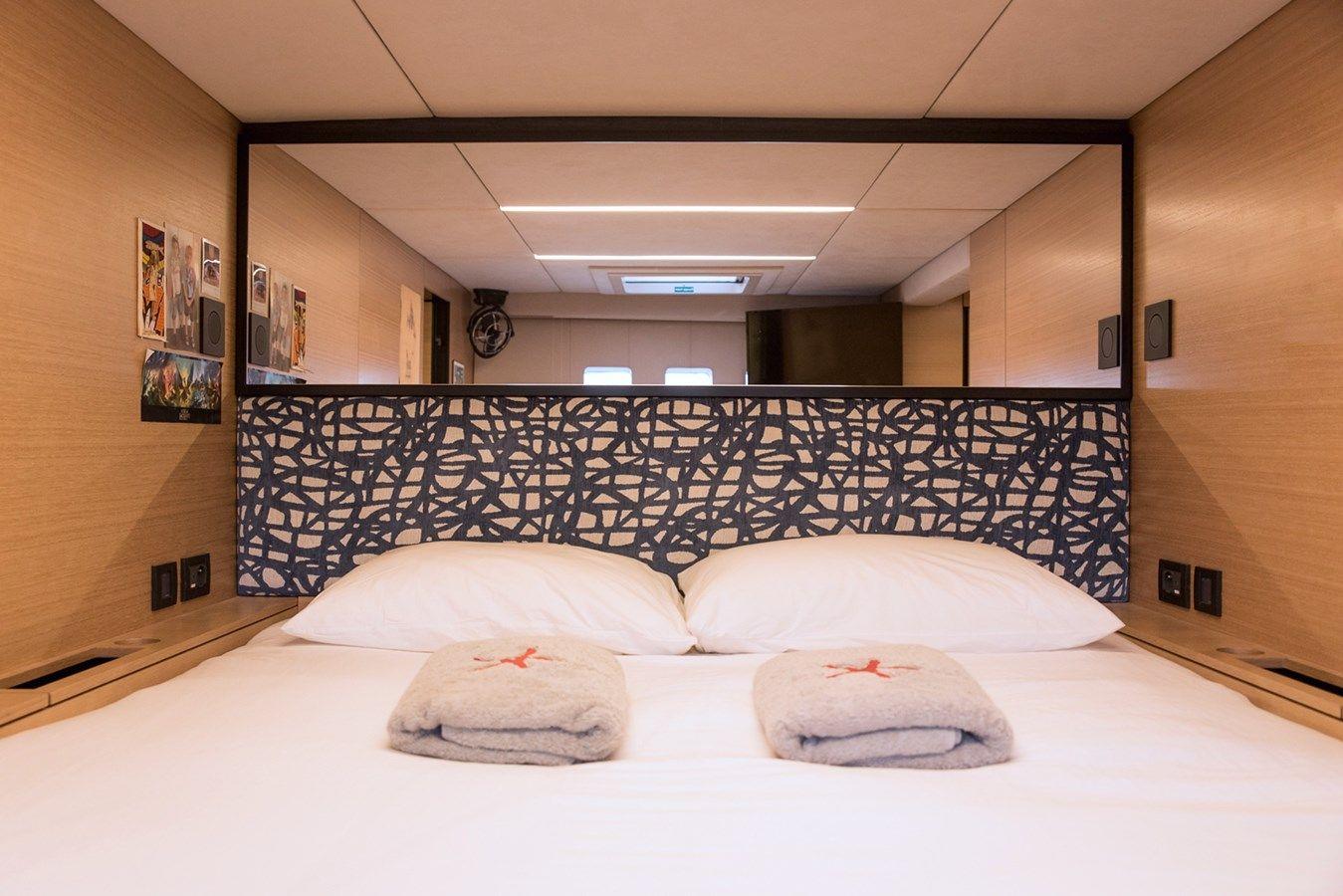 Buy a yacht KAILUA 74 Sailing