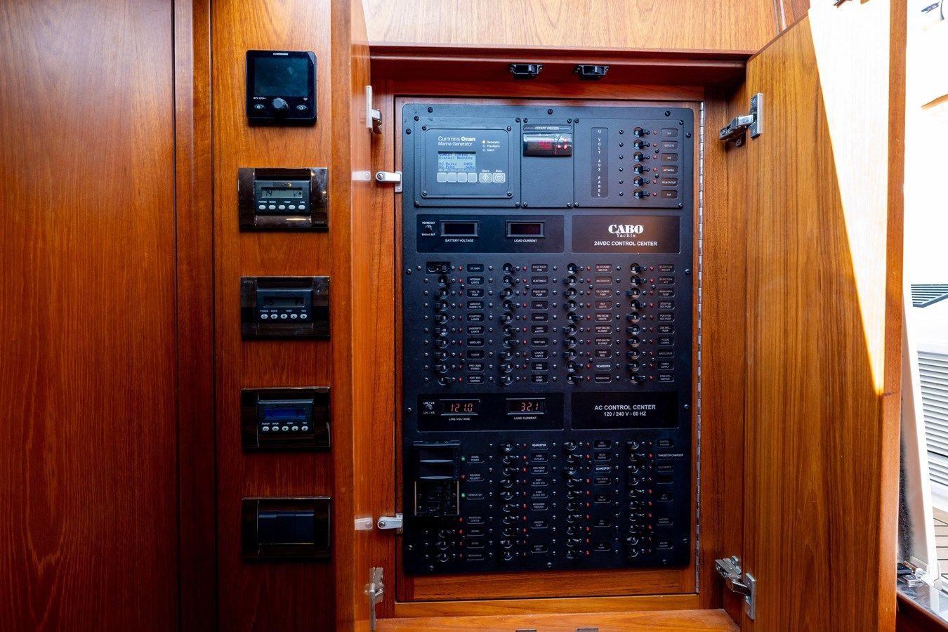 Продажа яхты Won't Back Down 44