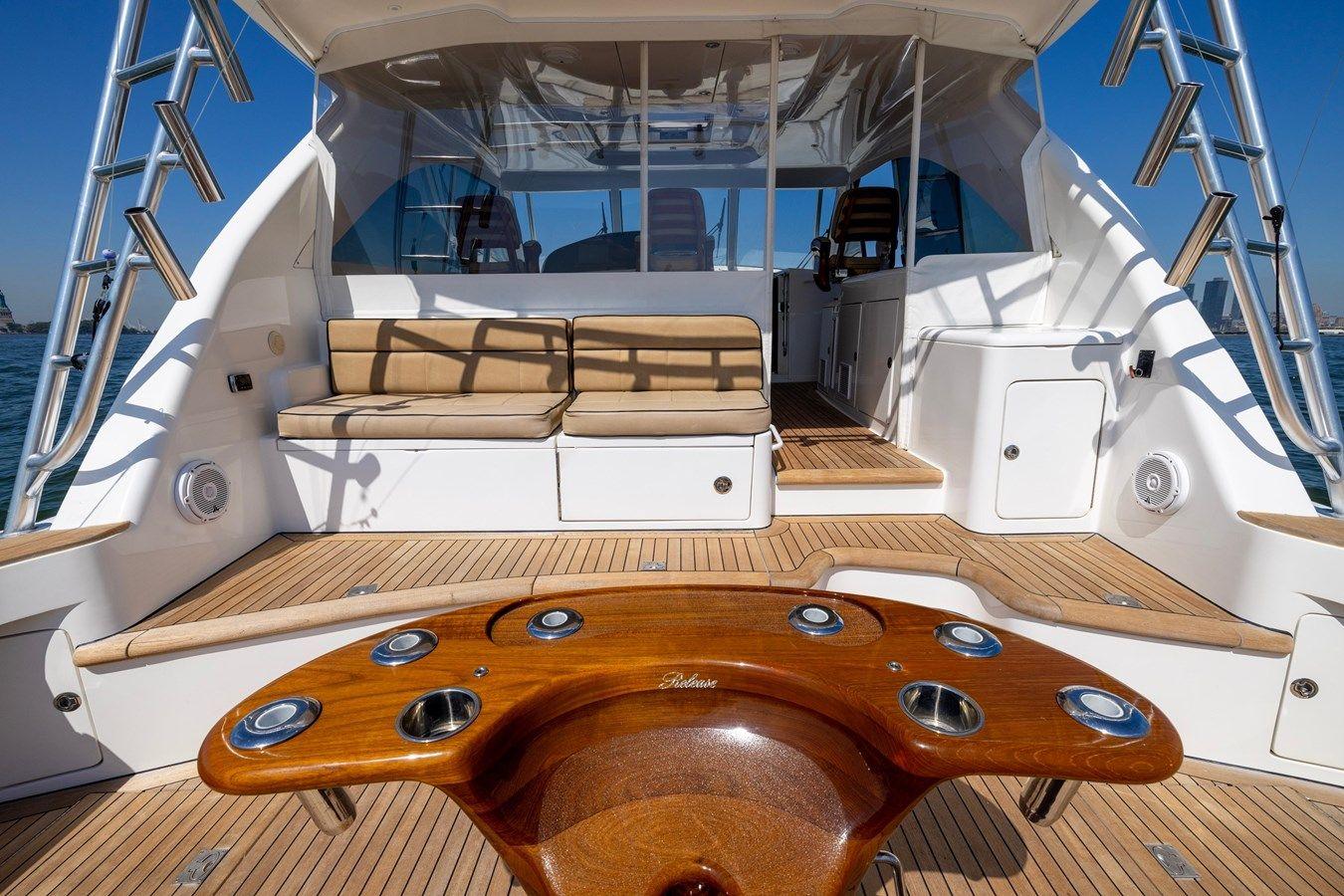 Стоимость яхты Won't Back Down 44