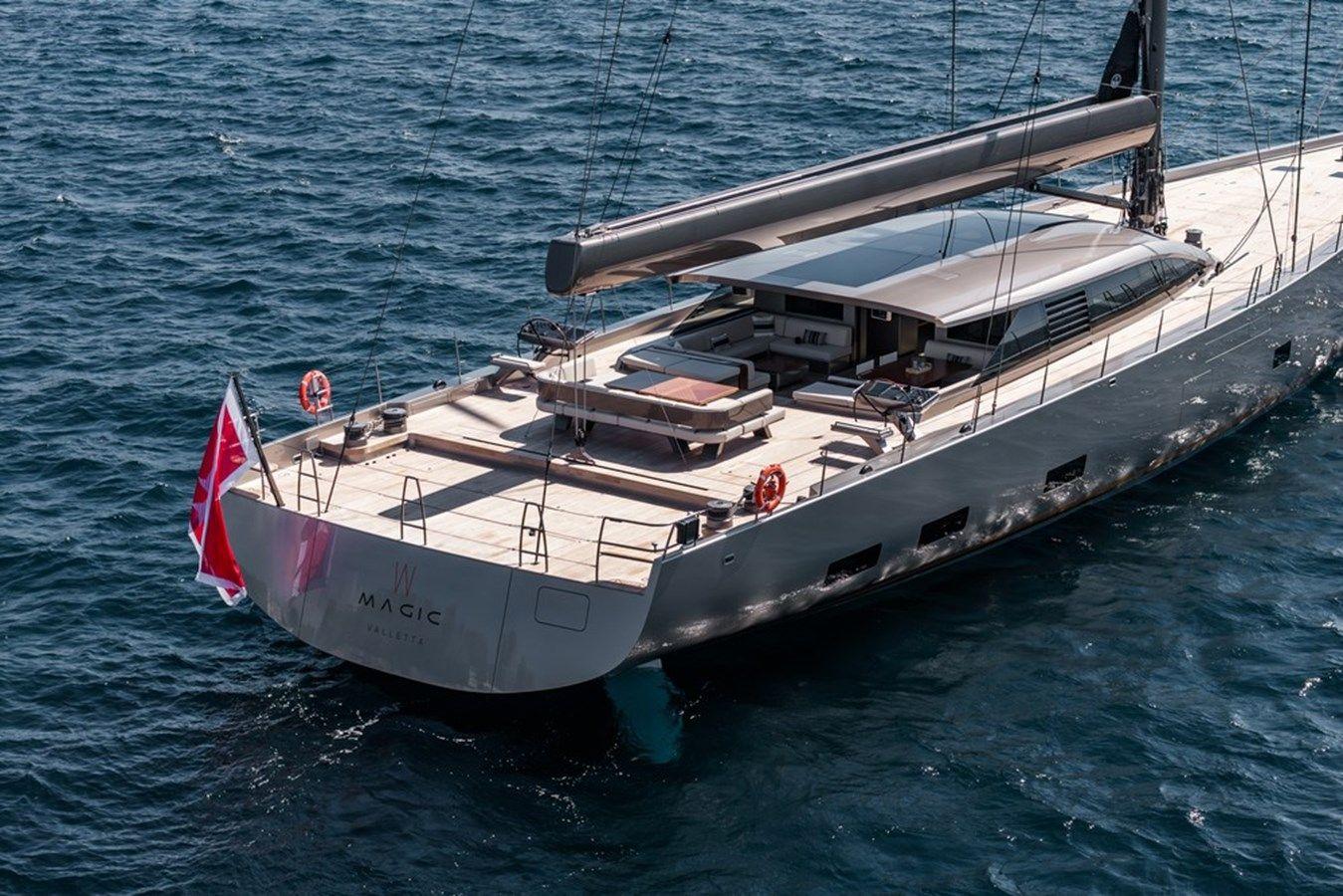 Buy a MAGIC - VITTERS at Shestakov Yacht Sales