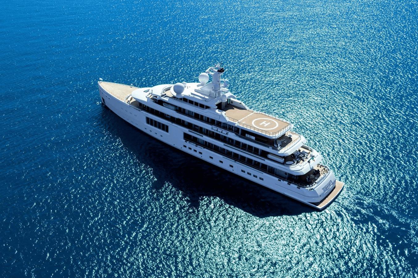 Buy a yacht Test Name New test model