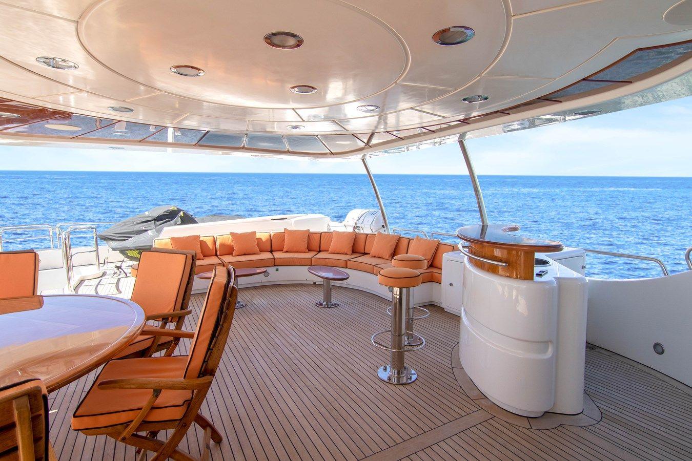 ANYPA - Benetti price