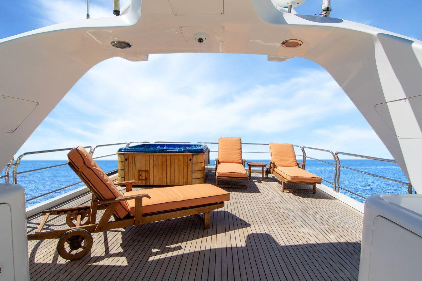 best yacht sales deals ANYPA