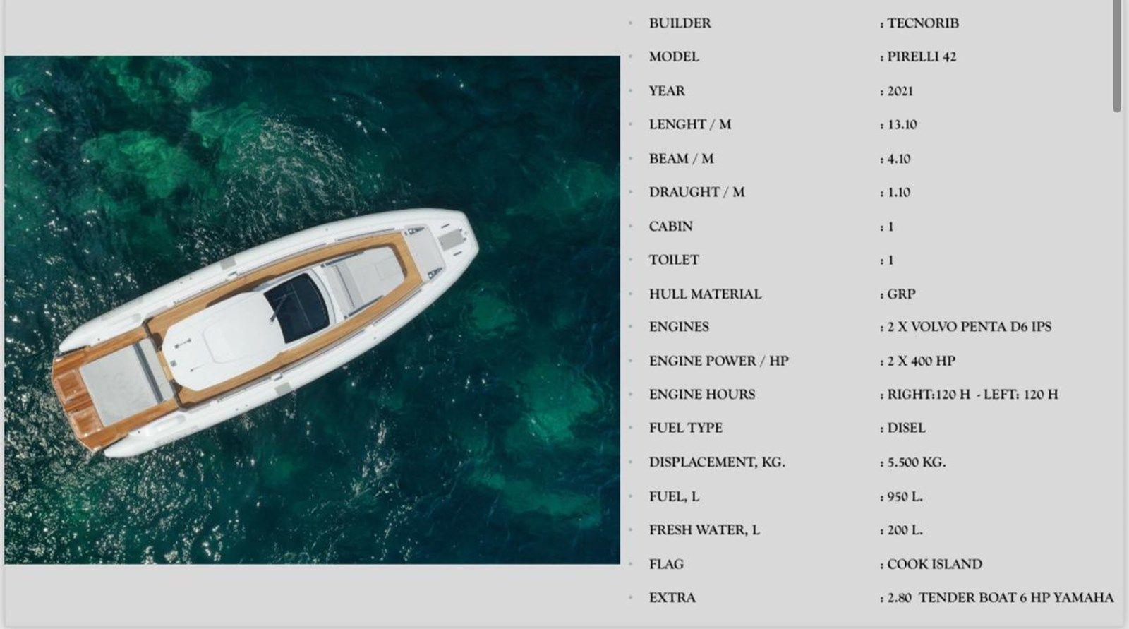 the best price on PIRELLI 42