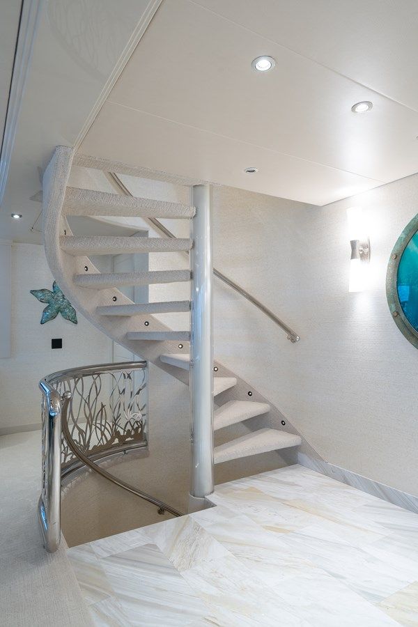 Стоимость яхты CUPCAKE 2001