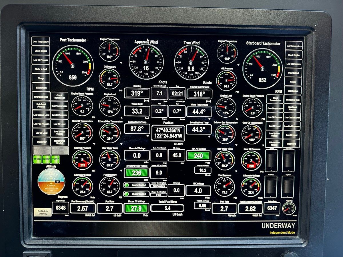 Лучшие предложения покупки яхты JADE PANAMA 2001