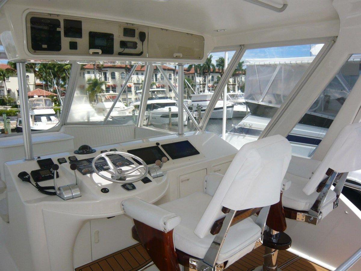 Стоимость яхты Bella Dona - OCEAN YACHTS