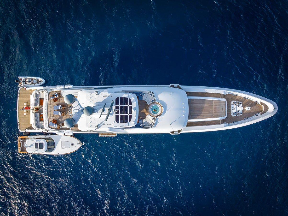 Лучшая цена на ROCK IT 2014