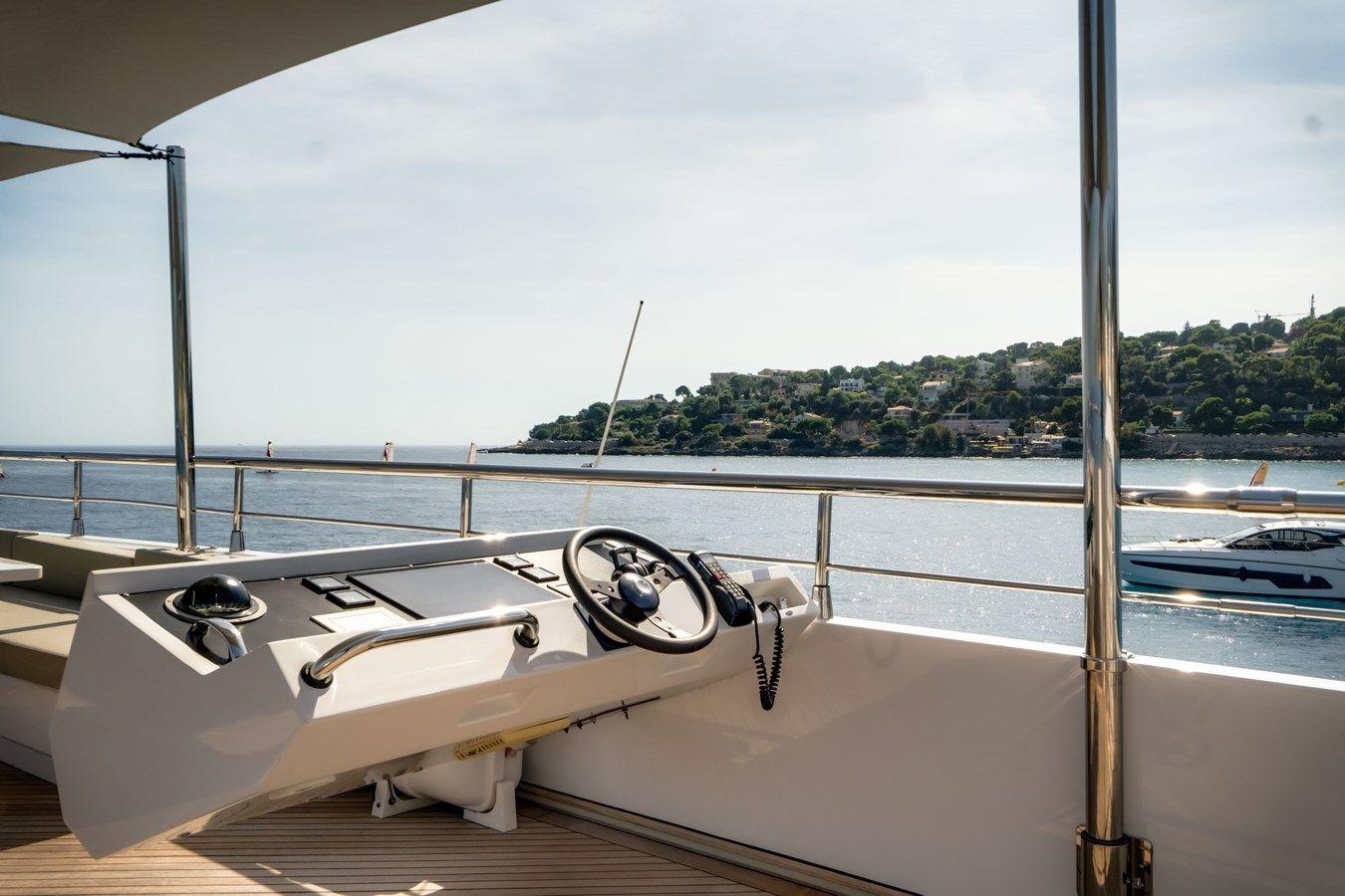 Buy a FAST & FURIOUS - AB Yachts at Shestakov Yacht Sales