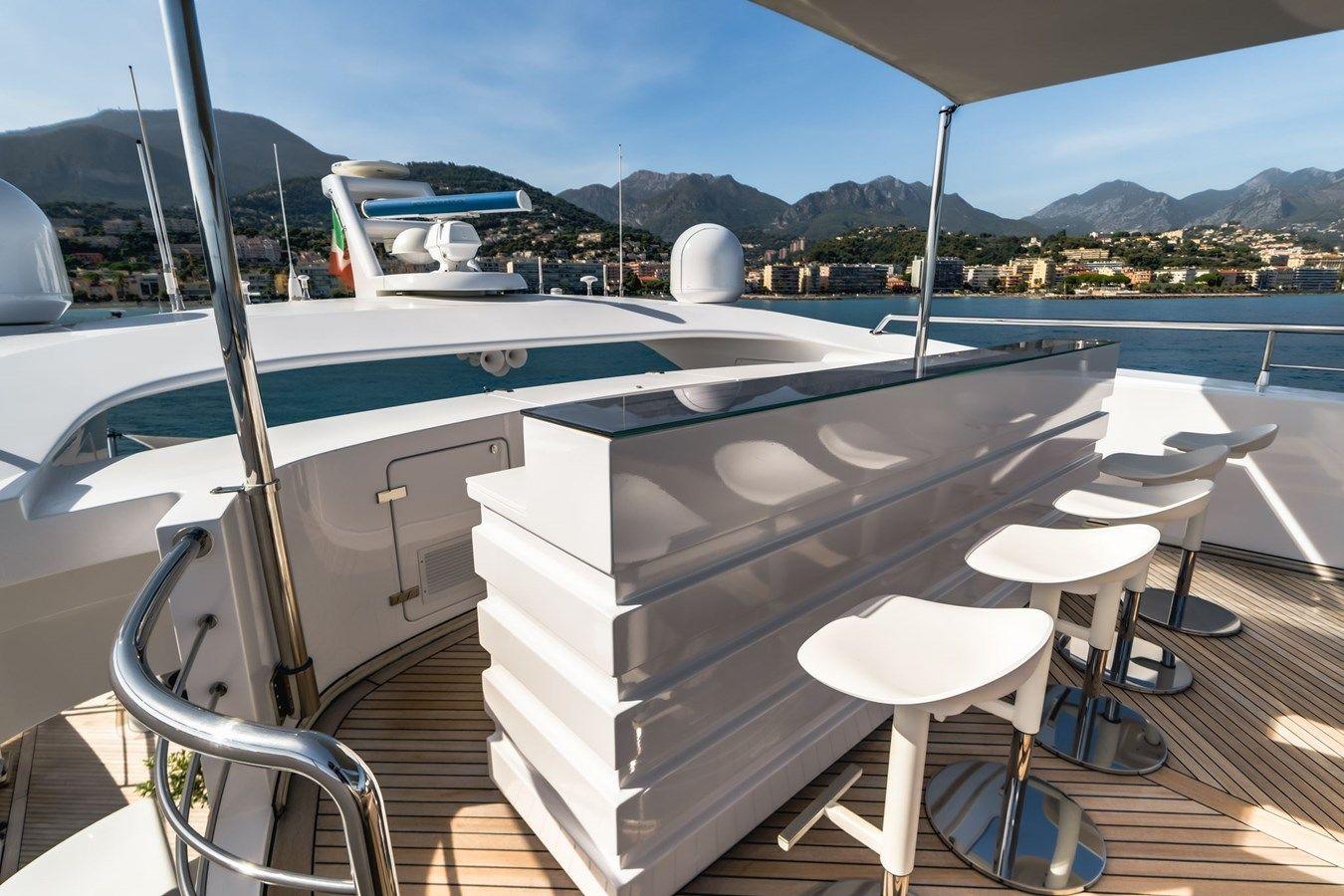 FAST & FURIOUS price