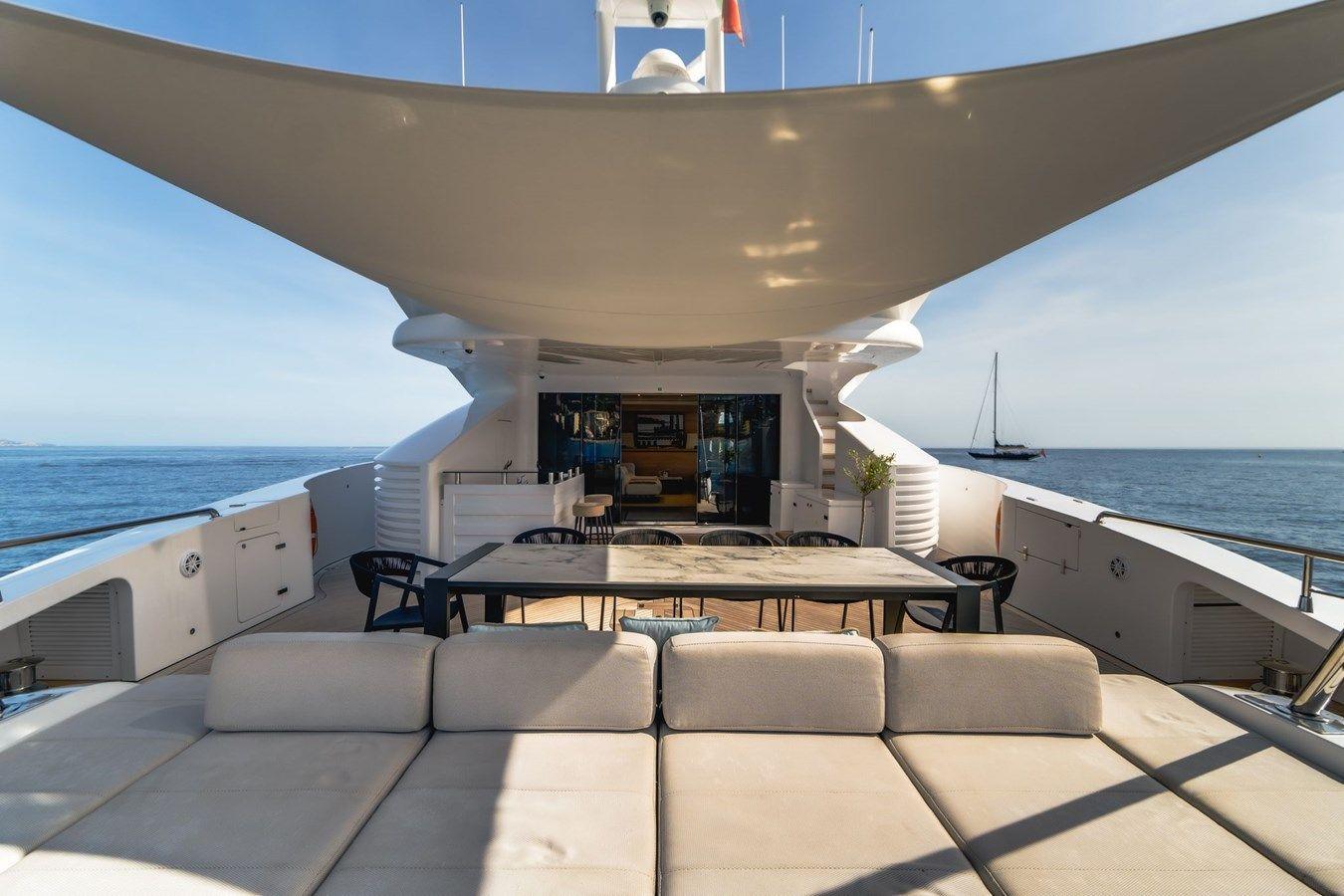 best yacht sales deals FAST & FURIOUS 145