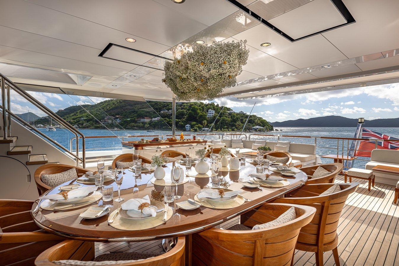 Лучшая цена на ROCK IT - FeadShip