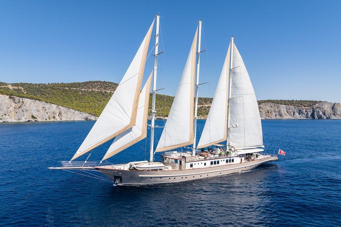 Buy a THE LANGLEY 204 at Shestakov Yacht Sales