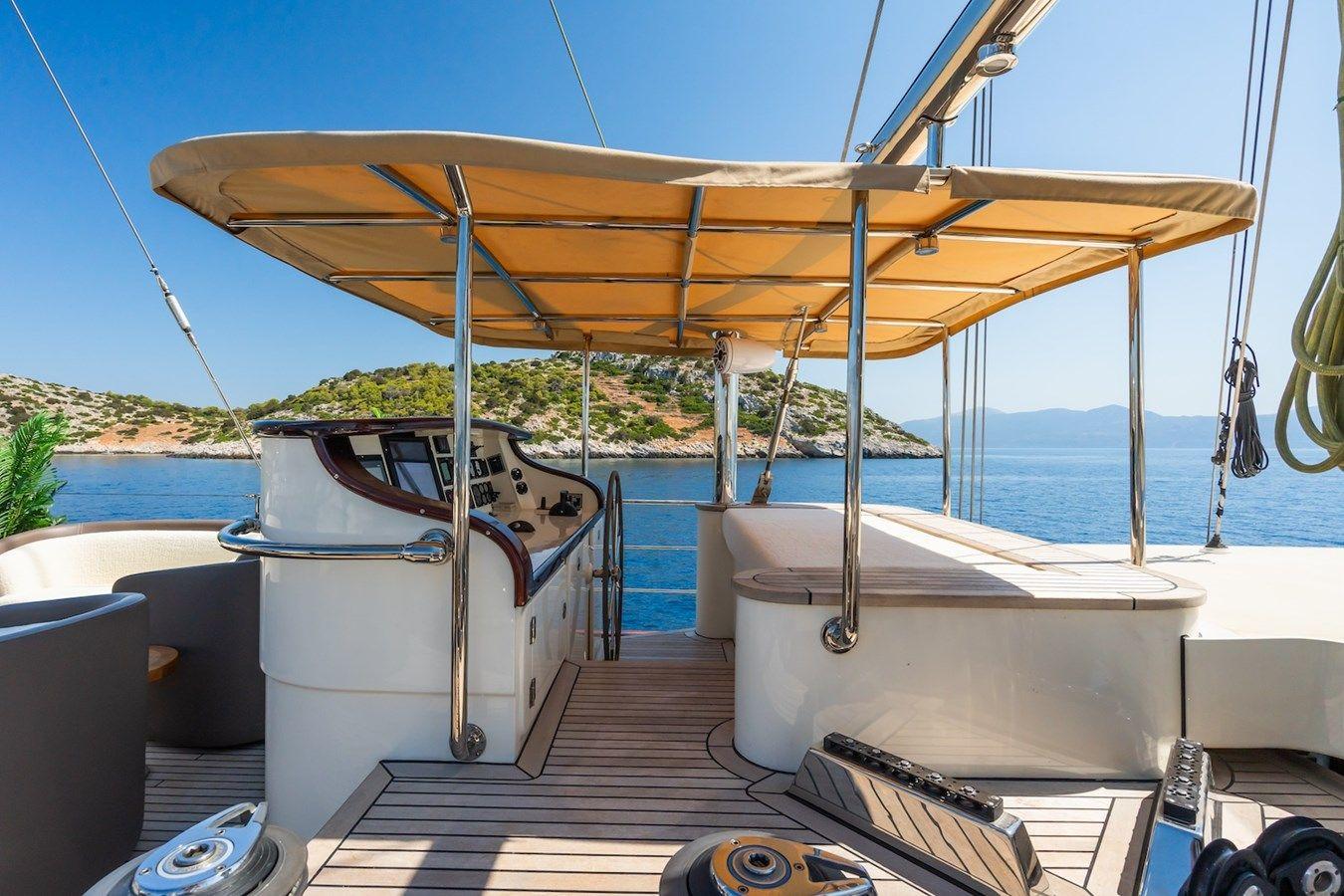 Buy a yacht THE LANGLEY - AEGEAN YACHT