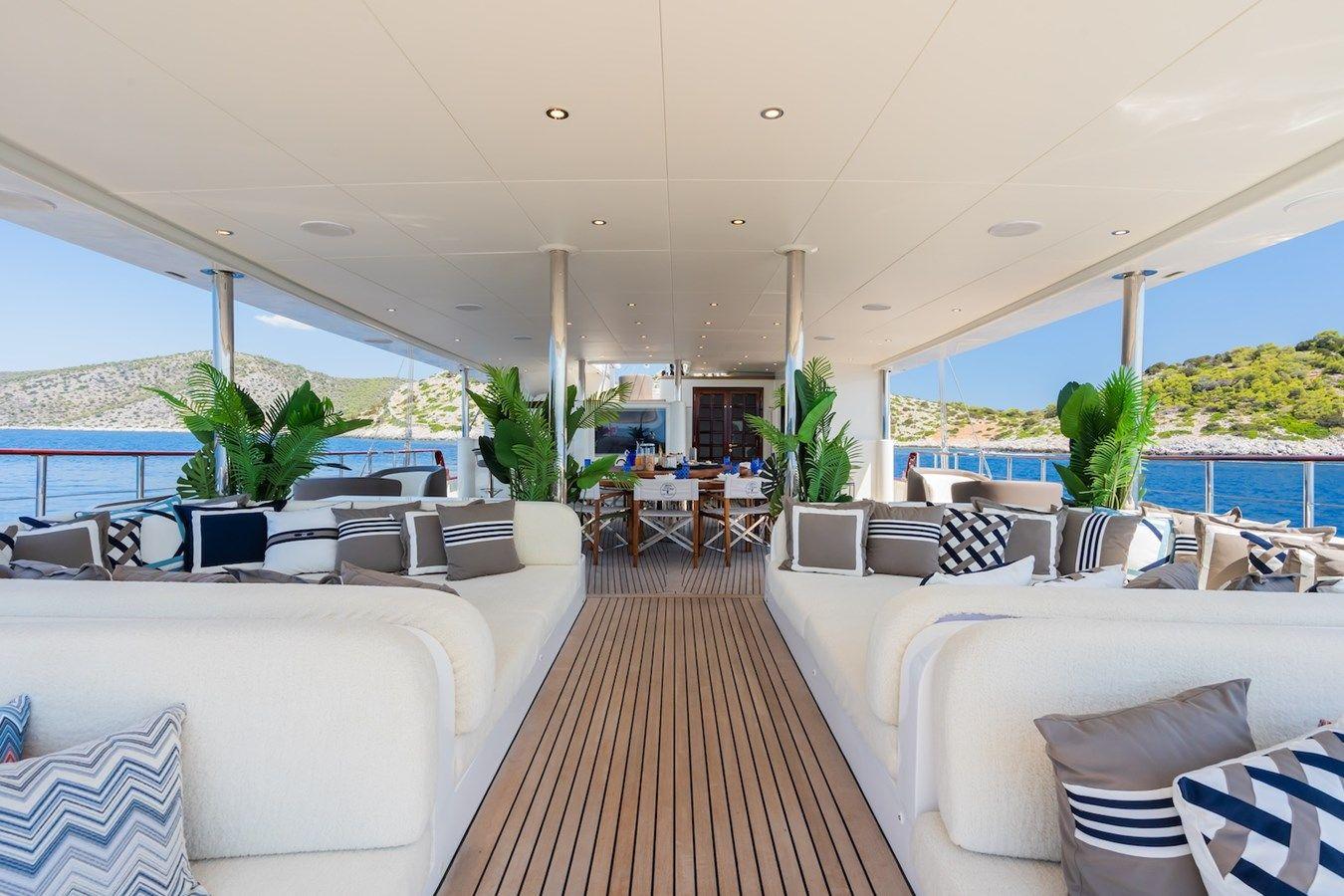 Buy a THE LANGLEY - AEGEAN YACHT at Shestakov Yacht Sales