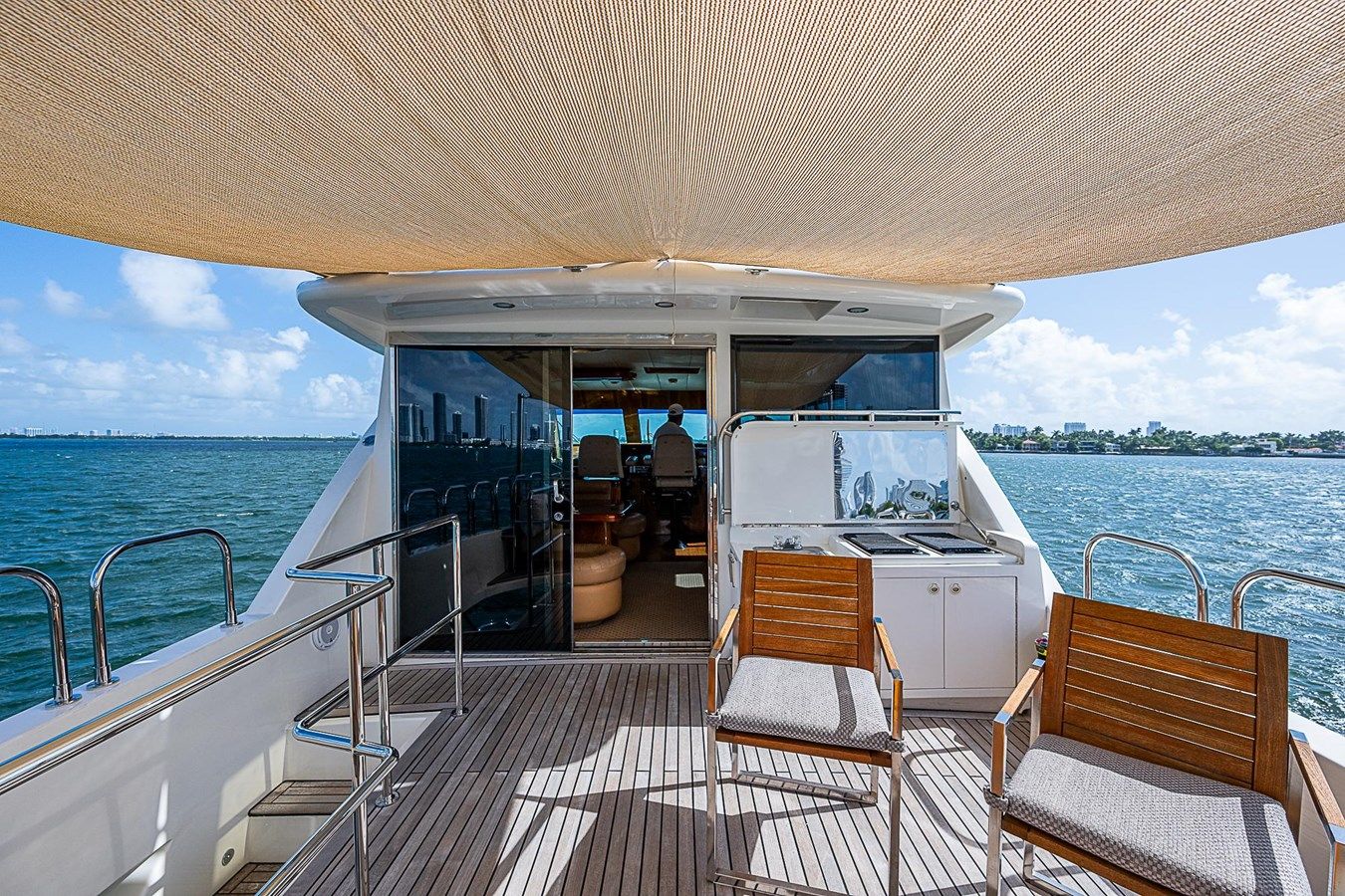 Buy a The Usual - HORIZON MOTOR YACHTS at Shestakov Yacht Sales