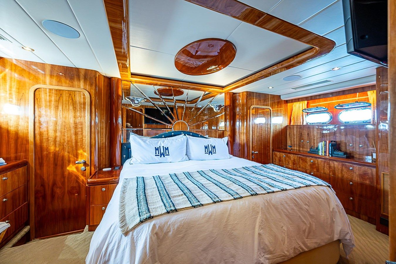The Usual - HORIZON MOTOR YACHTS price