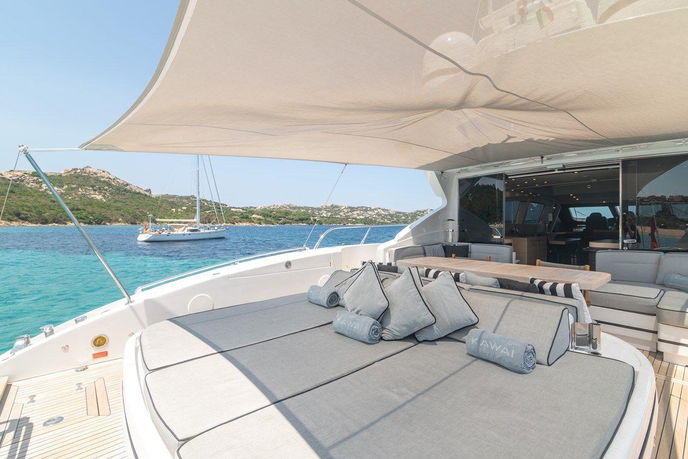 Лучшая цена на KAWAI