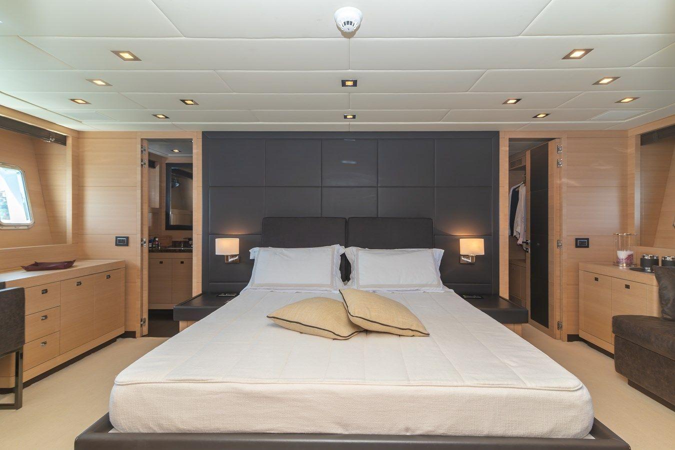 Лучшие предложения покупки яхты KAWAI 92