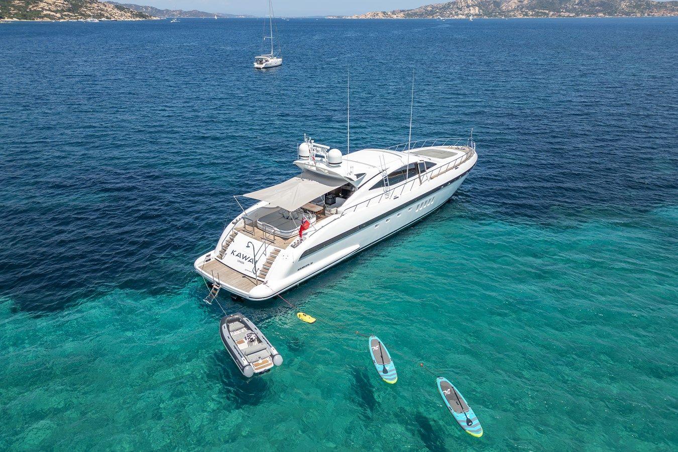 Лучшая цена на KAWAI 92