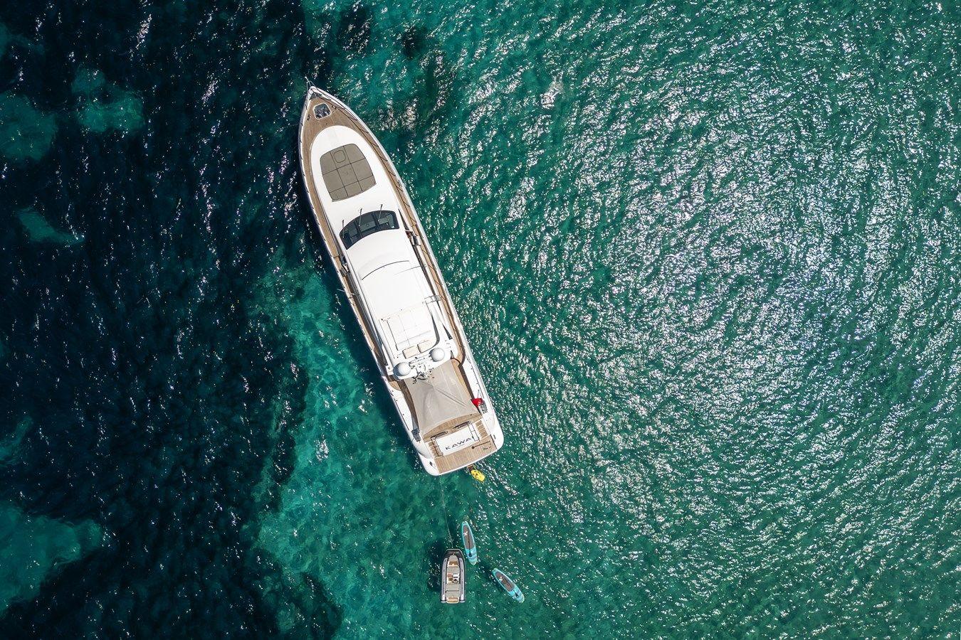 Лучшие предложения покупки яхты KAWAI