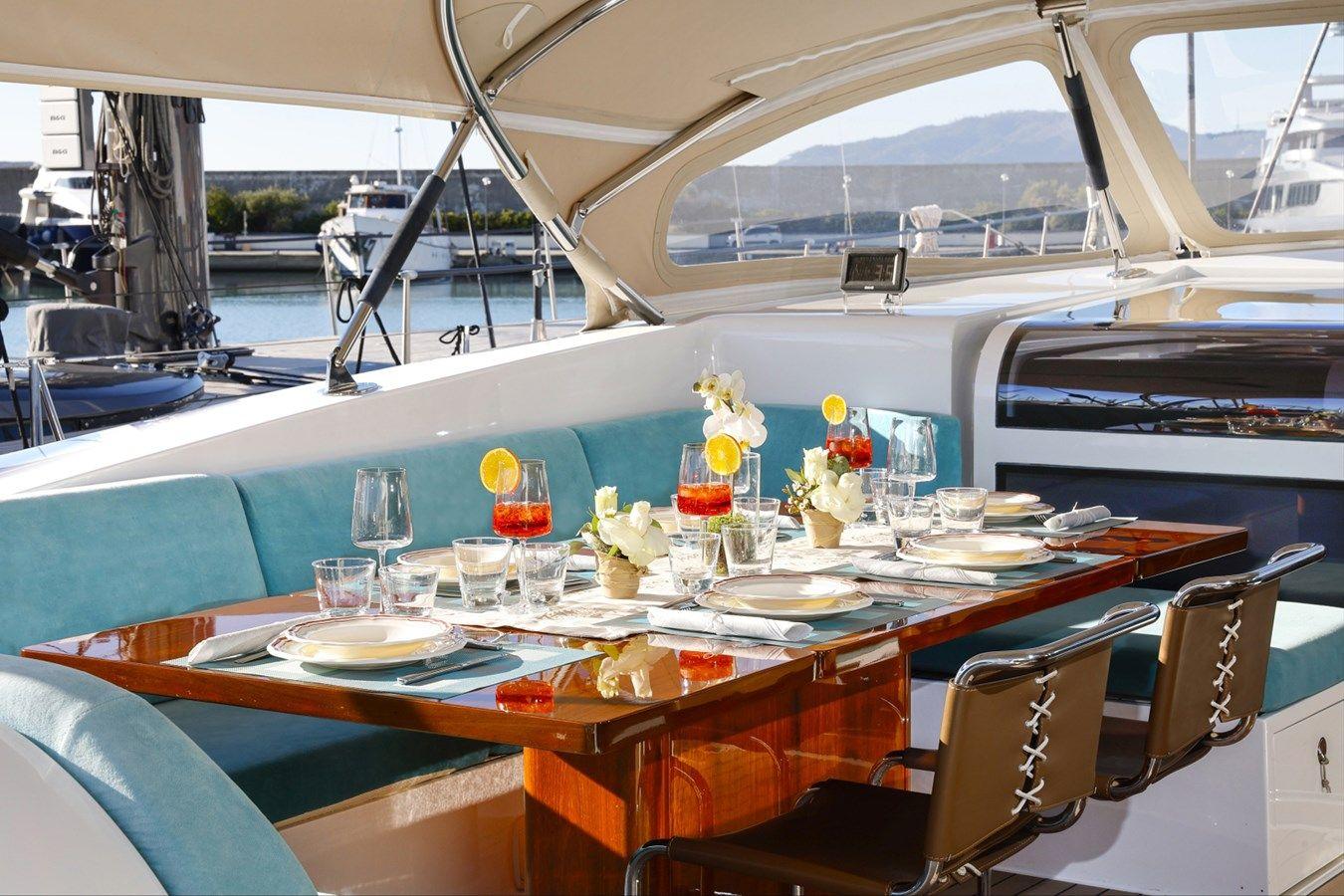 Купить CAPRICORNO 2005