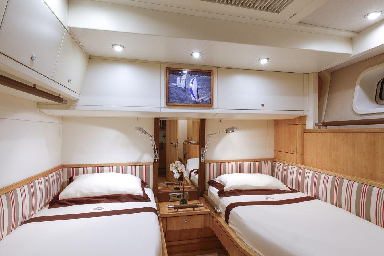 Купить яхту CAPRICORNO - CNB Yachts в Shestakov Yacht Sales