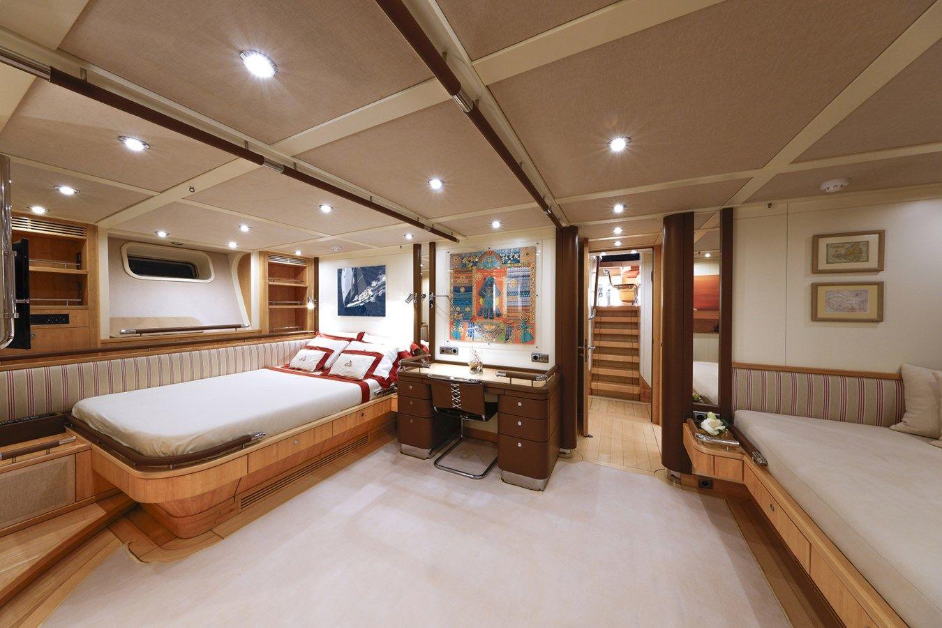 Стоимость яхты CAPRICORNO 2005