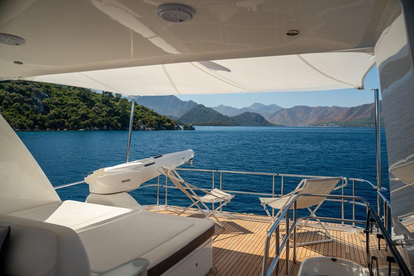 Buy a My Lady 72 Motor Yacht at Shestakov Yacht Sales