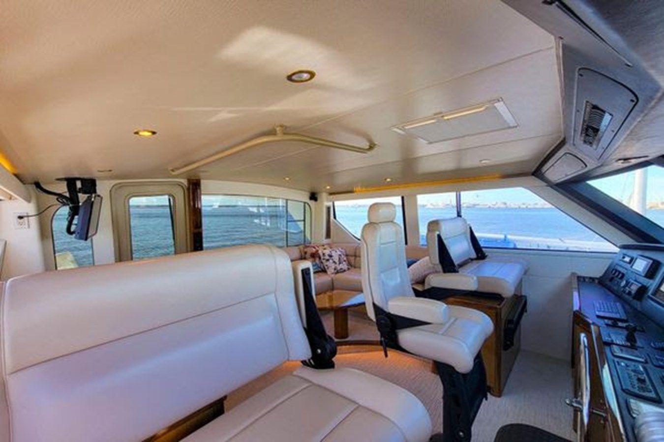 Buy a PRIME TIME 65 Enclosed Bridge at Shestakov Yacht Sales