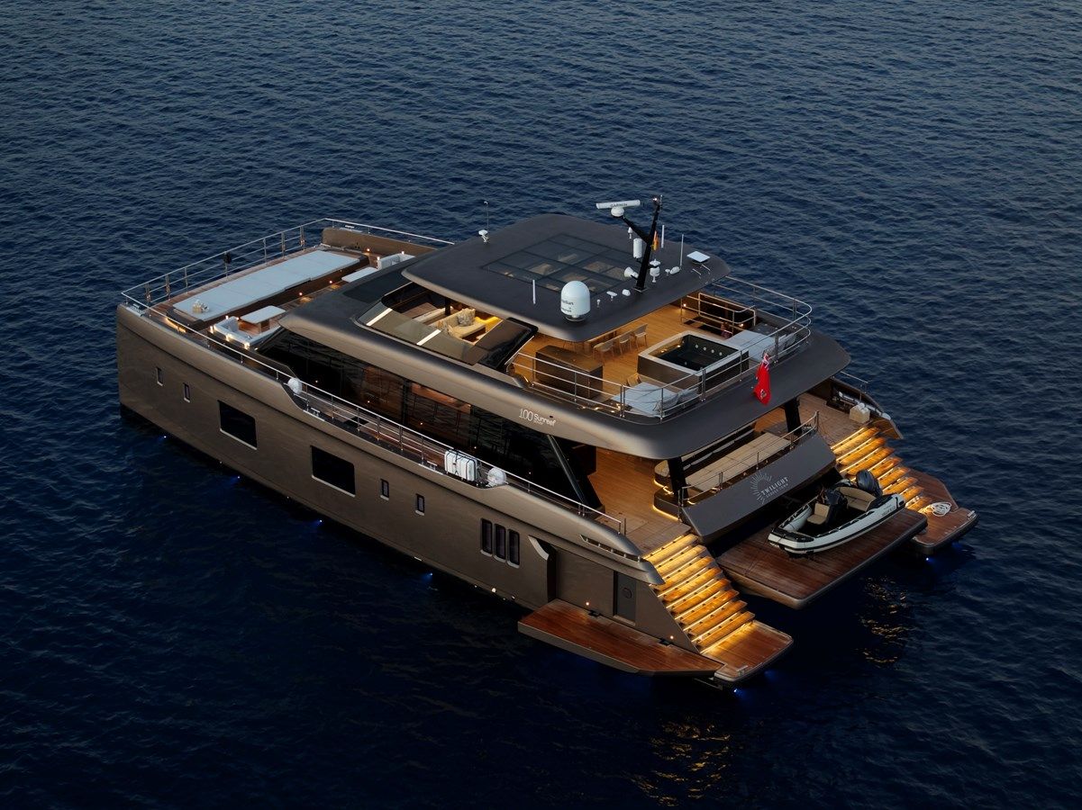 Лучшая цена на TWILIGHT