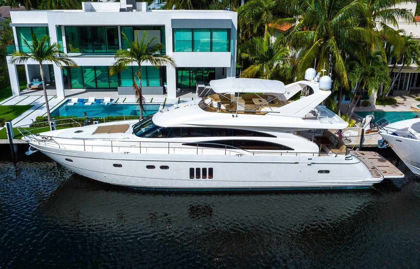 Empire Sun 70 MY price