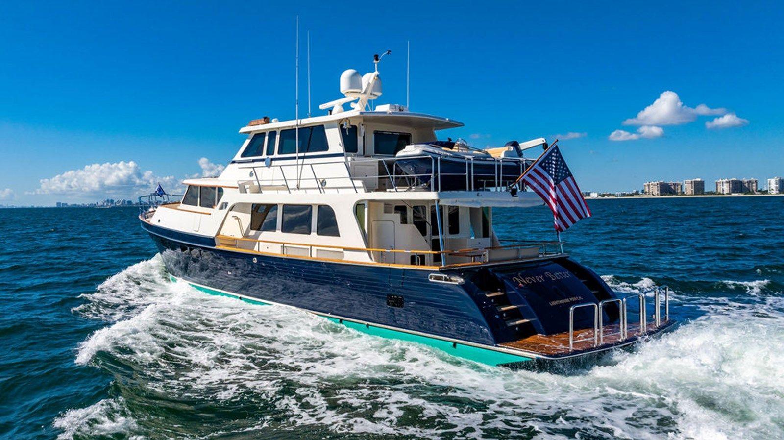 Лучшая цена на Never Better