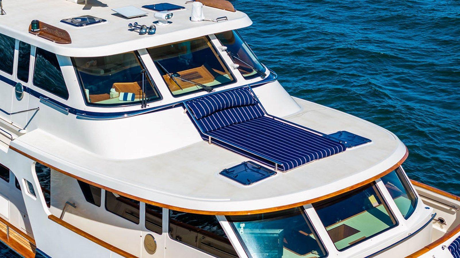 Лучшая цена на Never Better 2015