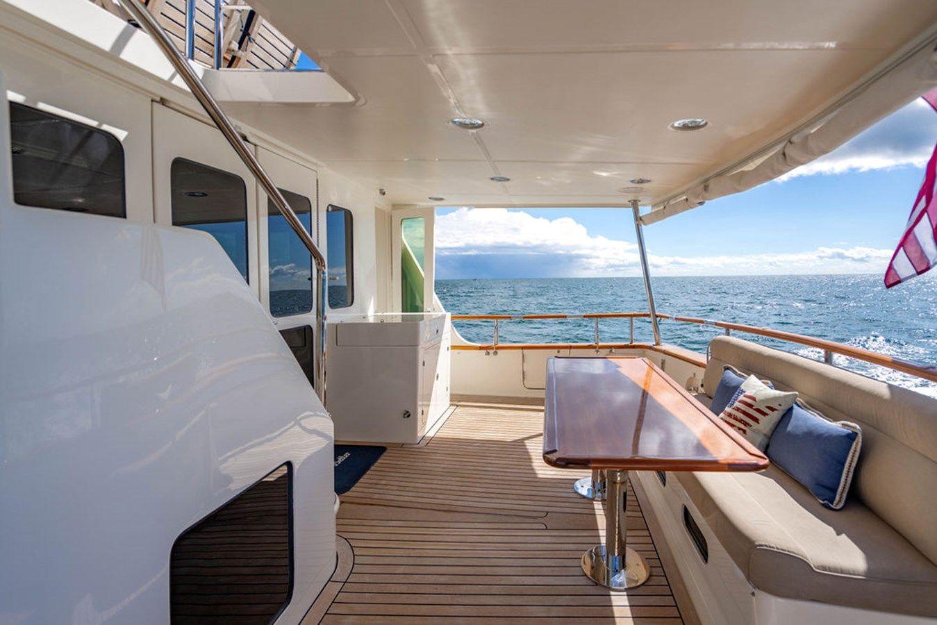 Стоимость яхты Never Better - Marlow