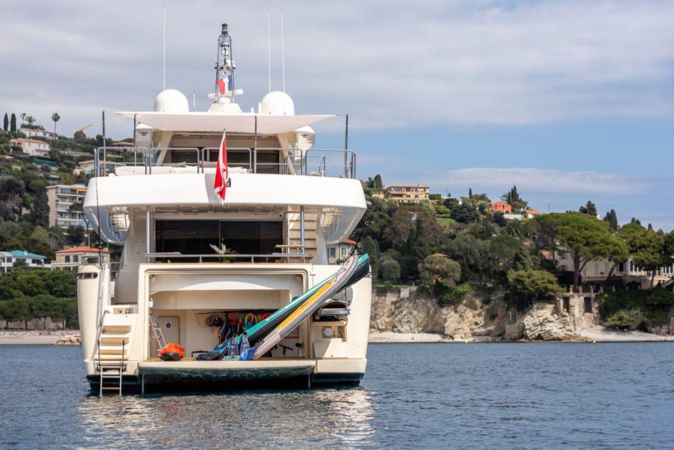 Buy a yacht La Pausa Navetta 26