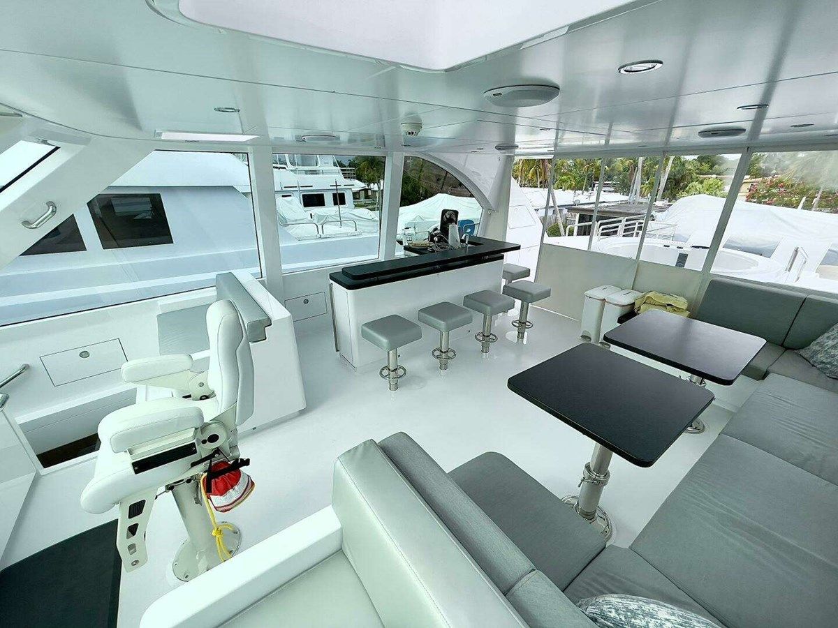 Лучшие предложения покупки яхты Scrorpio II