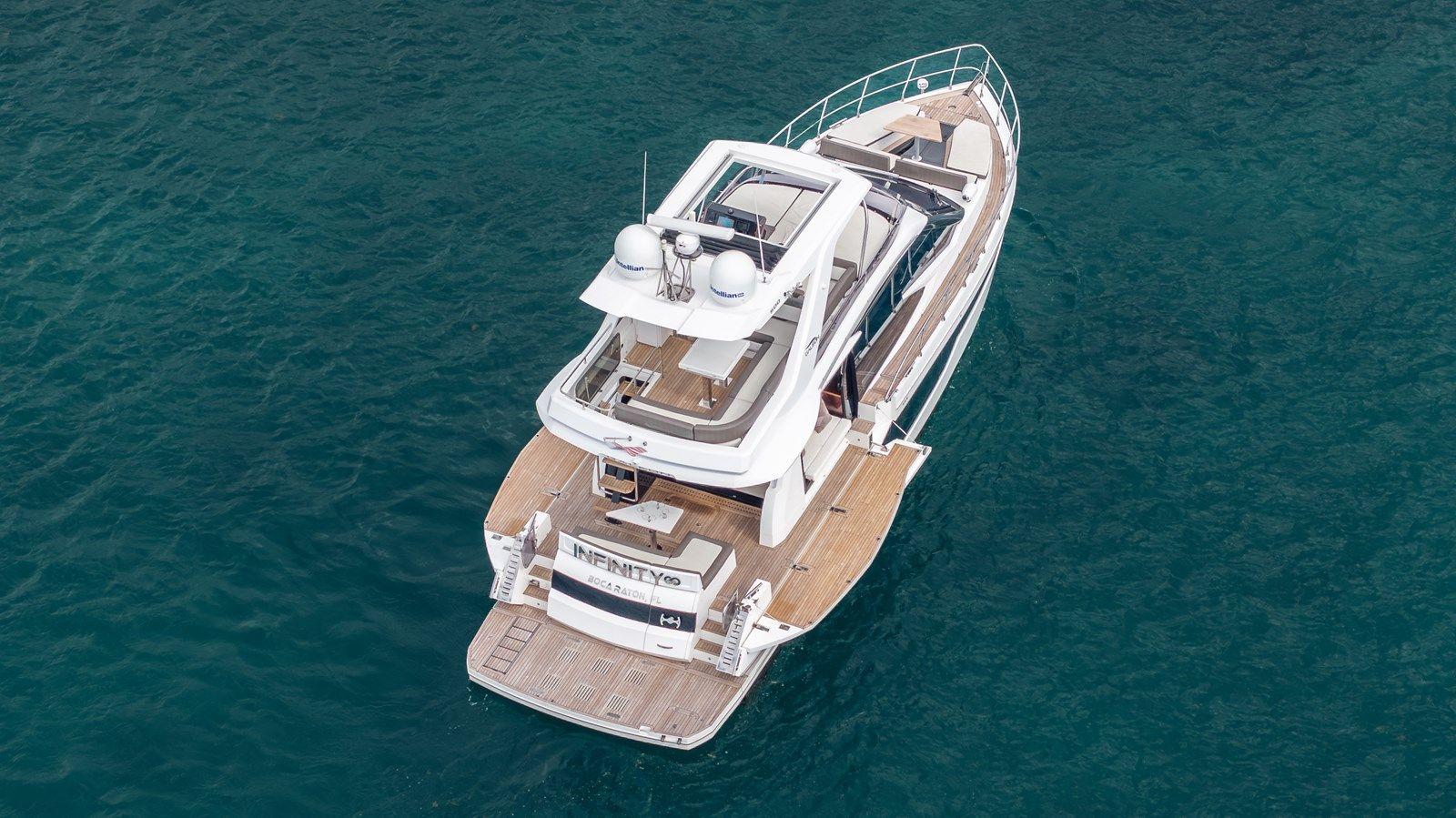 Buy a yacht INFINITY 2020
