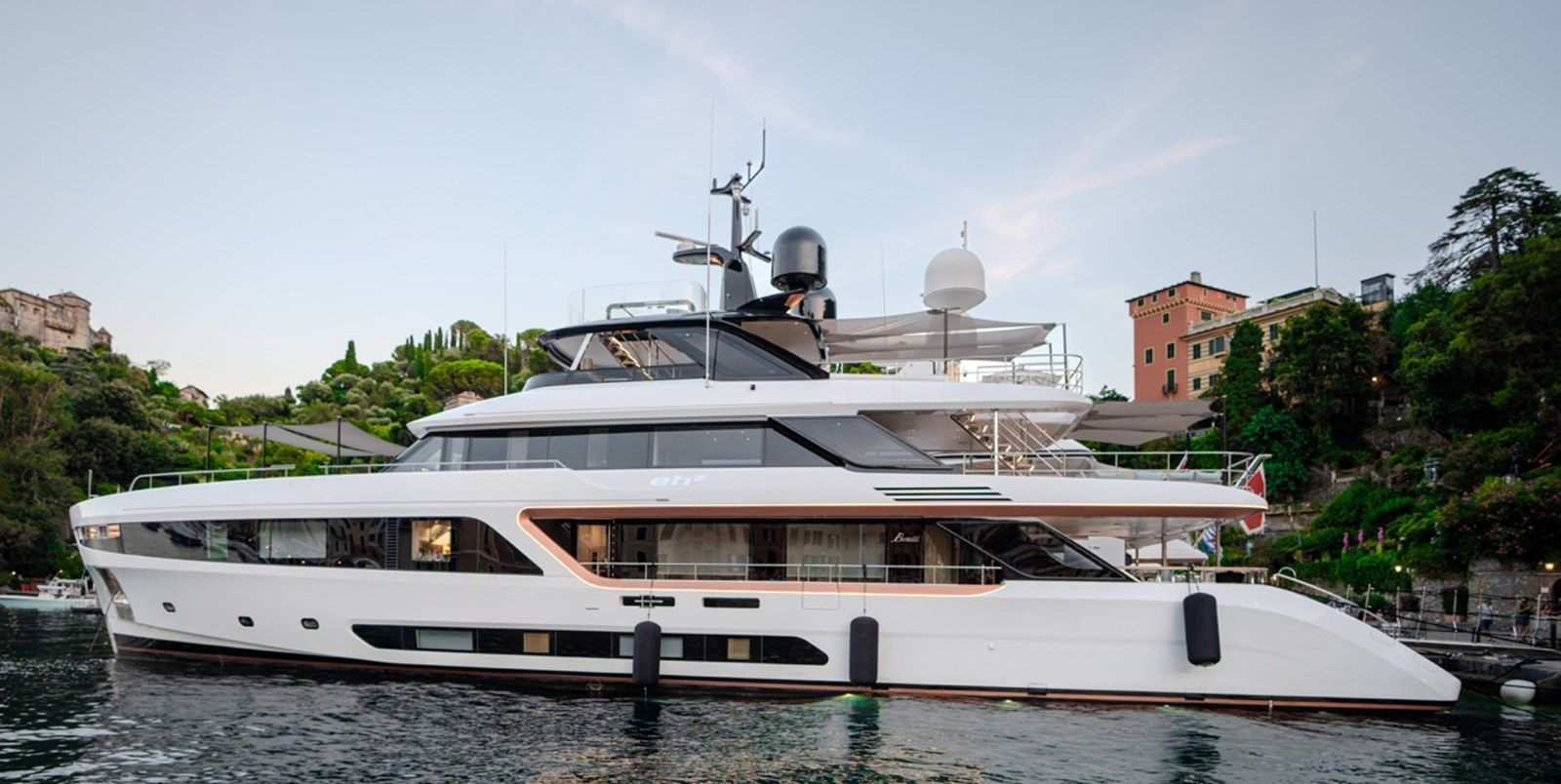 Лучшая цена на EH2