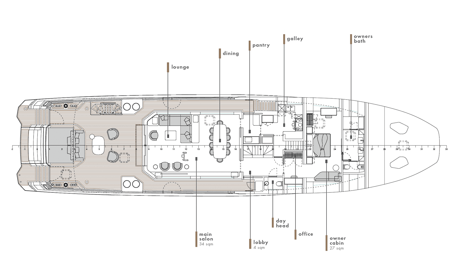 Купить яхту EXPLORER 34MT Explorer 34MT в Shestakov Yacht Sales