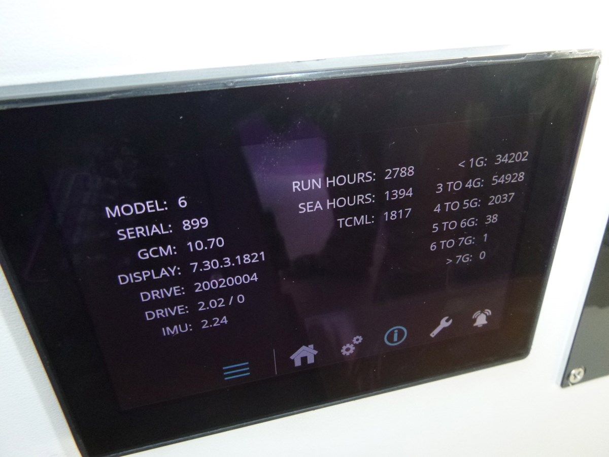 Buy a Habeas Orcas - PERSHING at Shestakov Yacht Sales