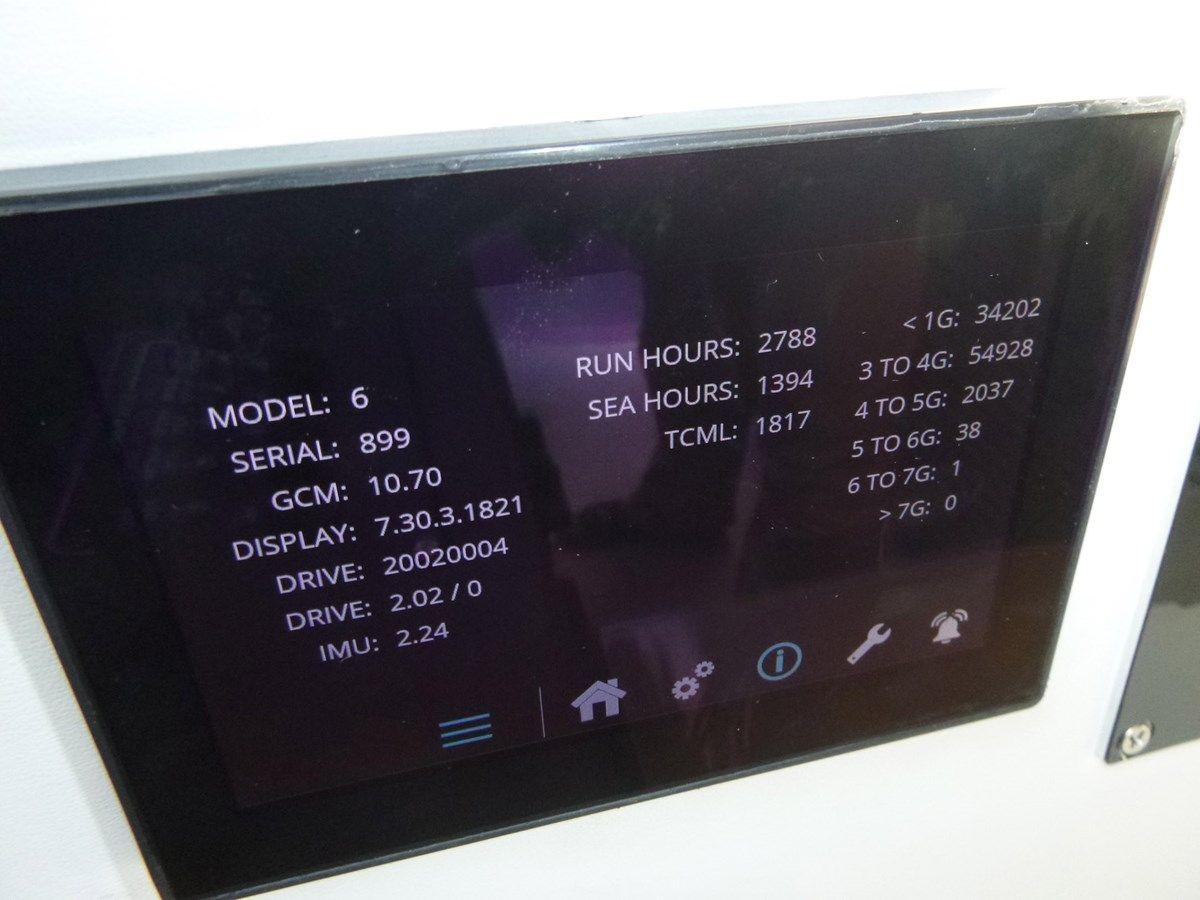 Buy a yacht Habeas Orcas