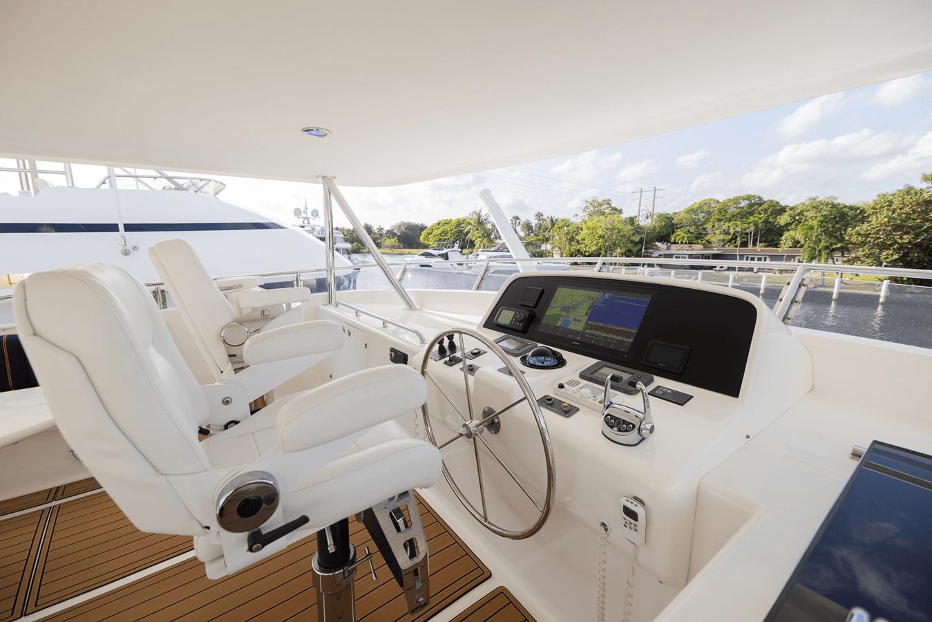 Buy a COLETTE 73 at Shestakov Yacht Sales