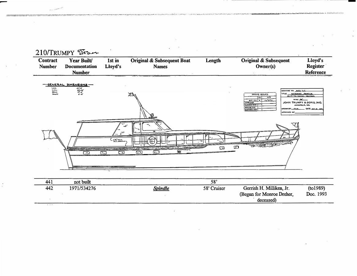 the best price on SOMERSET