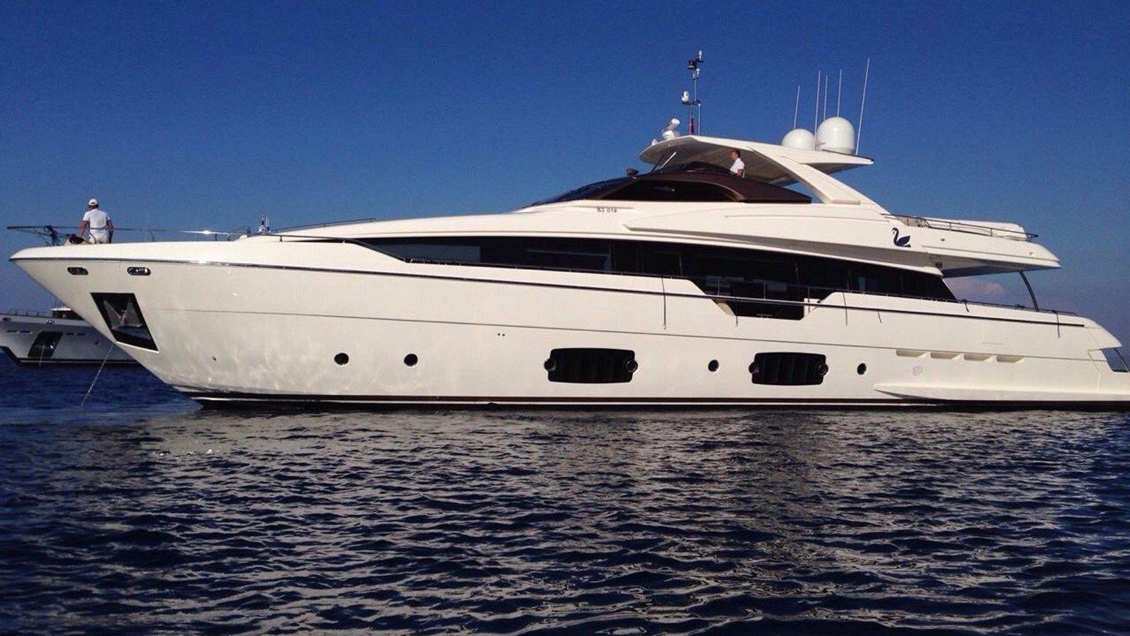 best yacht sales deals WHITE SWAN - Ferretti Yachts