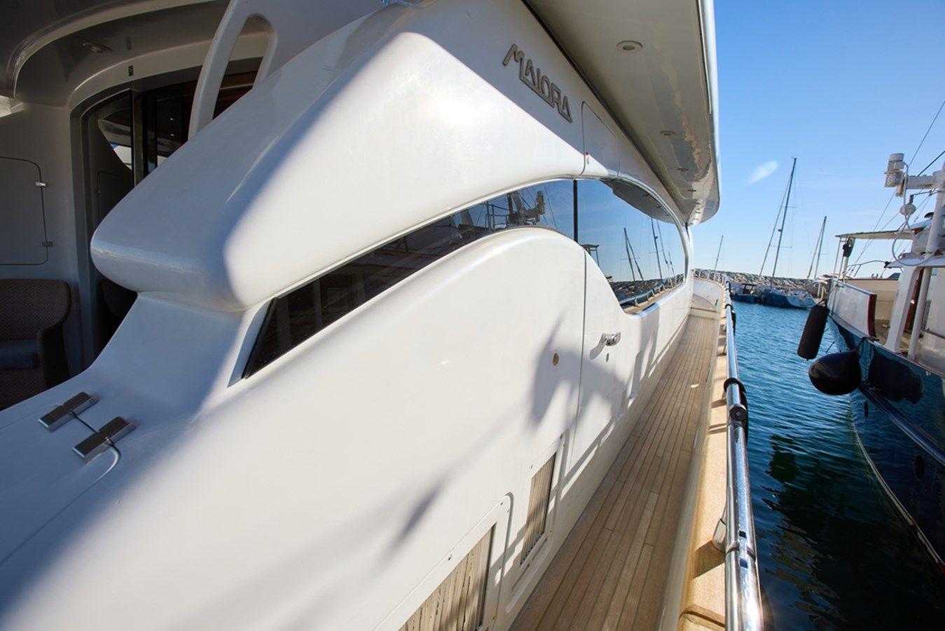 POBEDY I - Maiora price