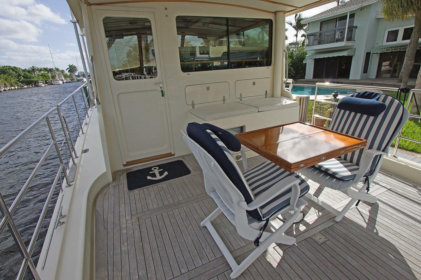 the best price on JUST RIGHT