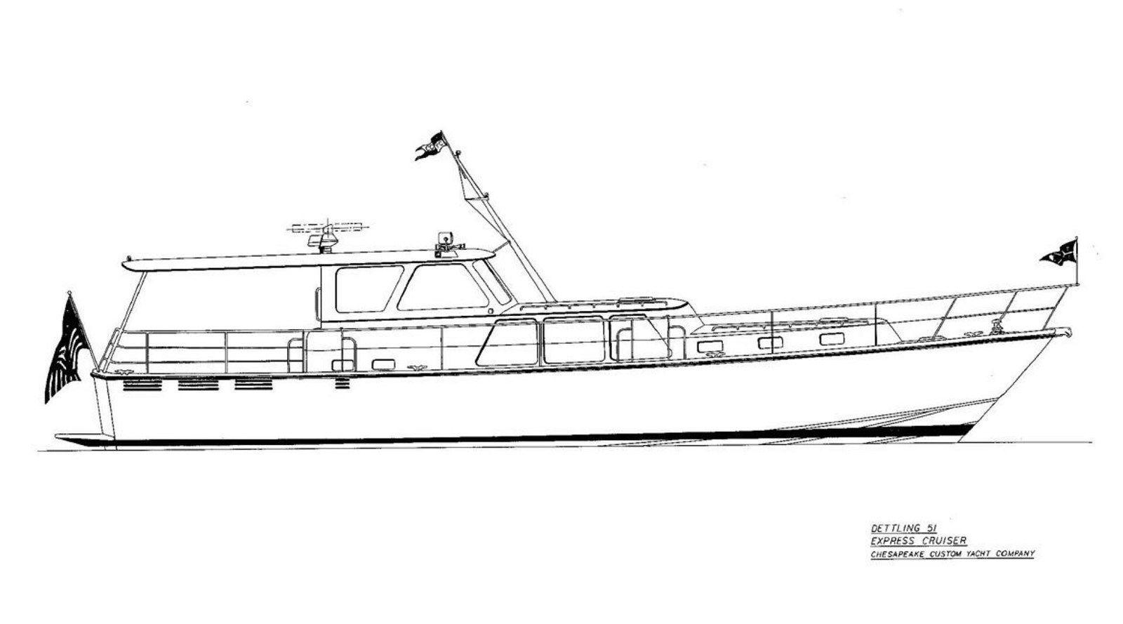 Buy a yacht JUST RIGHT - DETTLING YACHTS